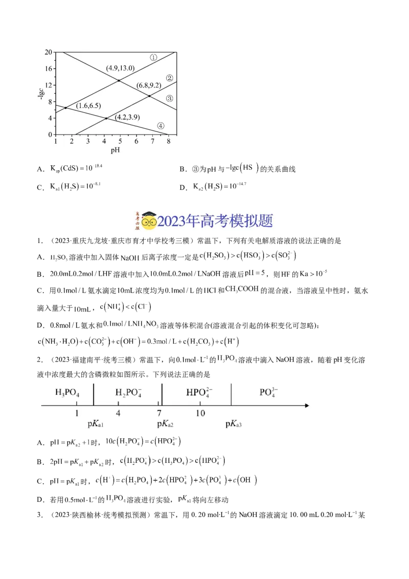 《专题09水溶液中的离子反应与平衡（学生版）_初高中资料库_高中资料库（转存避免链接过期失效）_高中化学》第6页预览