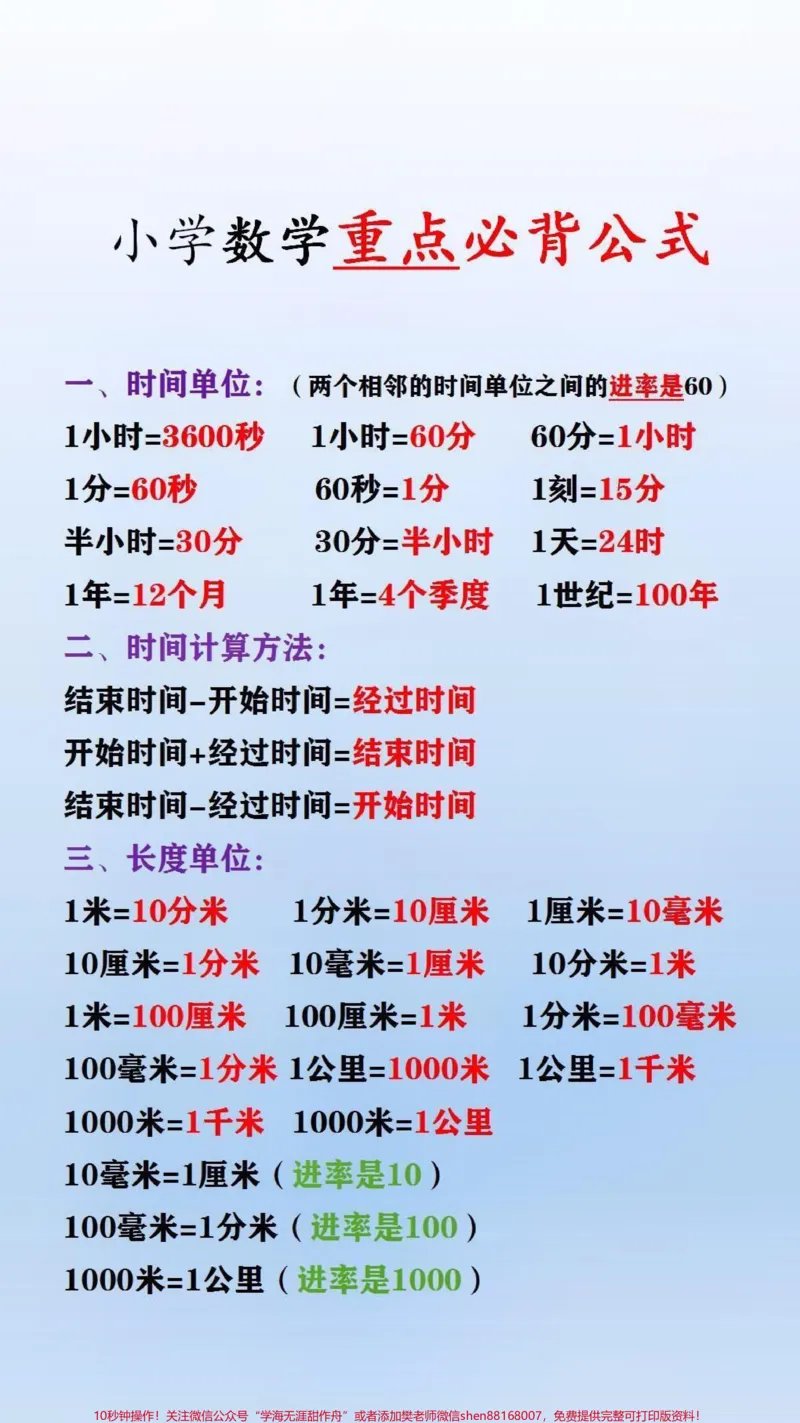 《小学数学必备重点公式#必考考点_最新小学1-9年级各科+幼升小+综合类学习资源汇总包_价值20万元！最新小学1-9年级各科+幼升小+综合类学习资源汇总包》第1页预览