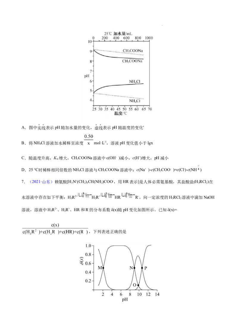 《专题10水溶液中的离子平衡——三年（2020-2022）高考真题化学分项汇编（新高考专用）（原卷版）_初高中资料库_高中资料库（转存避免链接过期失效）_高中化学》第5页预览