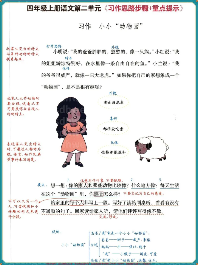 《四年级上册语文单元同步作文指导+范文。#开学必备#四年级#四年级上册语文#四年级语文#四年级作文_最新小学1-9年级各科+幼升小+综合类学习资源汇总包》第4页预览