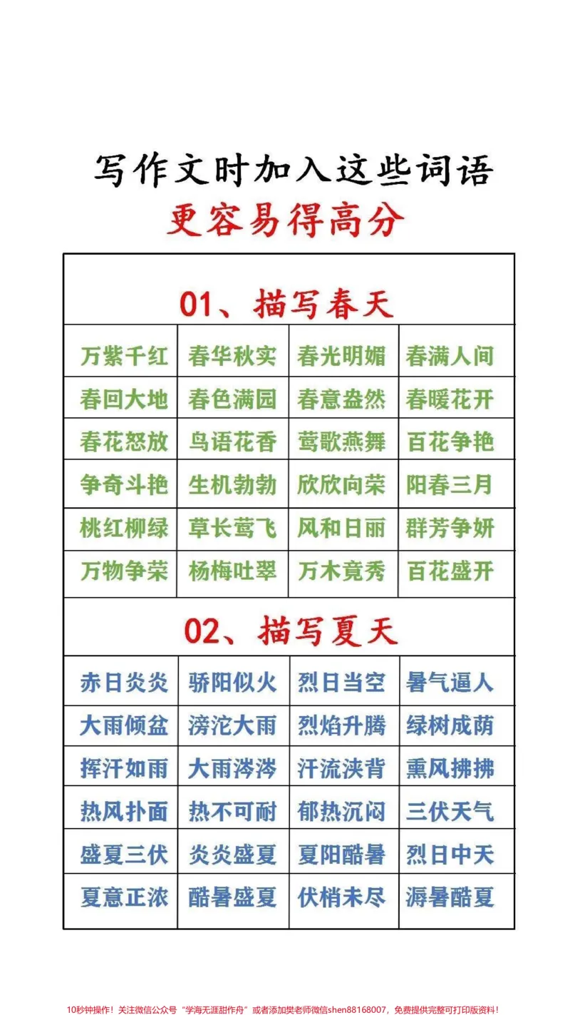 《写作文加入这词语更容易得高分#词语积累_最新小学1-9年级各科+幼升小+综合类学习资源汇总包_价值20万元!最新小学1-9年级各科+幼升小+综合类学习资源汇总包》第1页预览