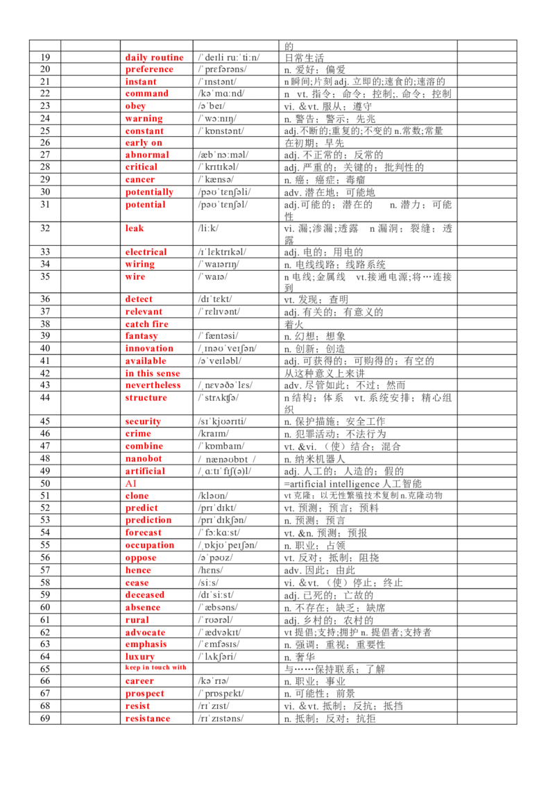 《专题77人教版高中英语选择性必修一词汇表背默版_高考一二三轮复习_英语_2026年_2026年高考英语一轮复习知识清单（全国通用）-G56_2026版》第3页预览