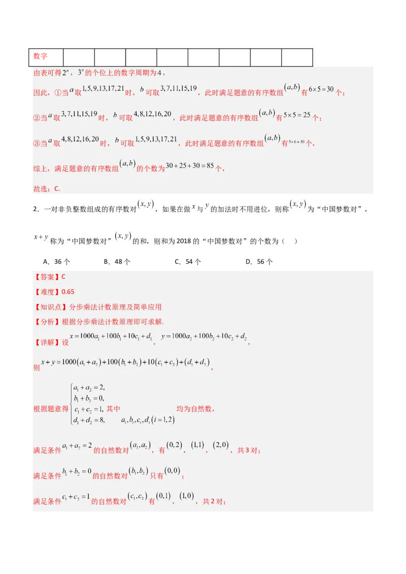 《第三章排列、组合与二项式定理（高效培优讲义）（解析版)_2027高中必刷题_必刷题2027_2027高一高二必刷题_数学_YZ-133-高中数学同步精讲B版高一二三基础+培优讲义+专题练习word版电子_2026版》第6页预览