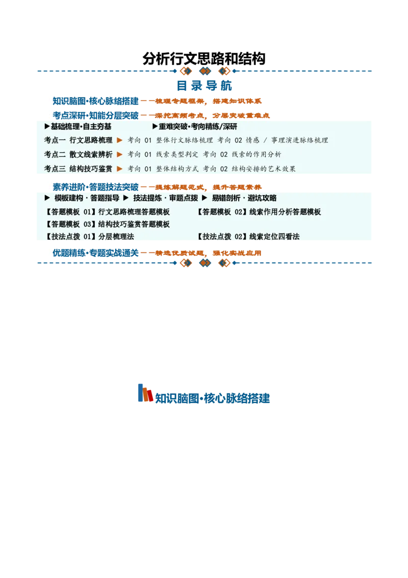 《专题01分析行文思路和结构（知识清单）（全国通用）（学生版）_高考一二三轮复习_语文_2027年一轮语文更新啦_2027年高考语文一轮复习知识清单（全国通用）-G56_2027版》第1页预览