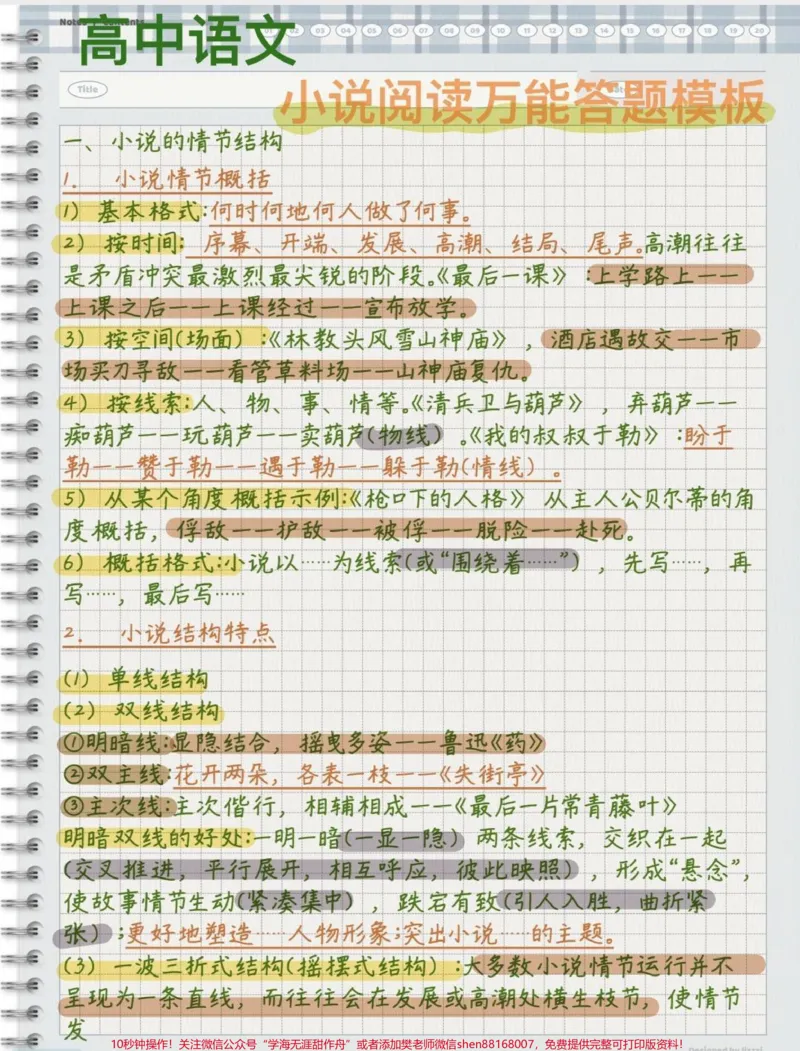 《高中语文小说阅读理解万能答题公式，刷到了就代表你的语文成绩要好起来了，努力背熟#语文#每天学习一点点#阅读理解_最新小学1-9年级各科+幼升小+综合类学习资源汇总包》第1页预览