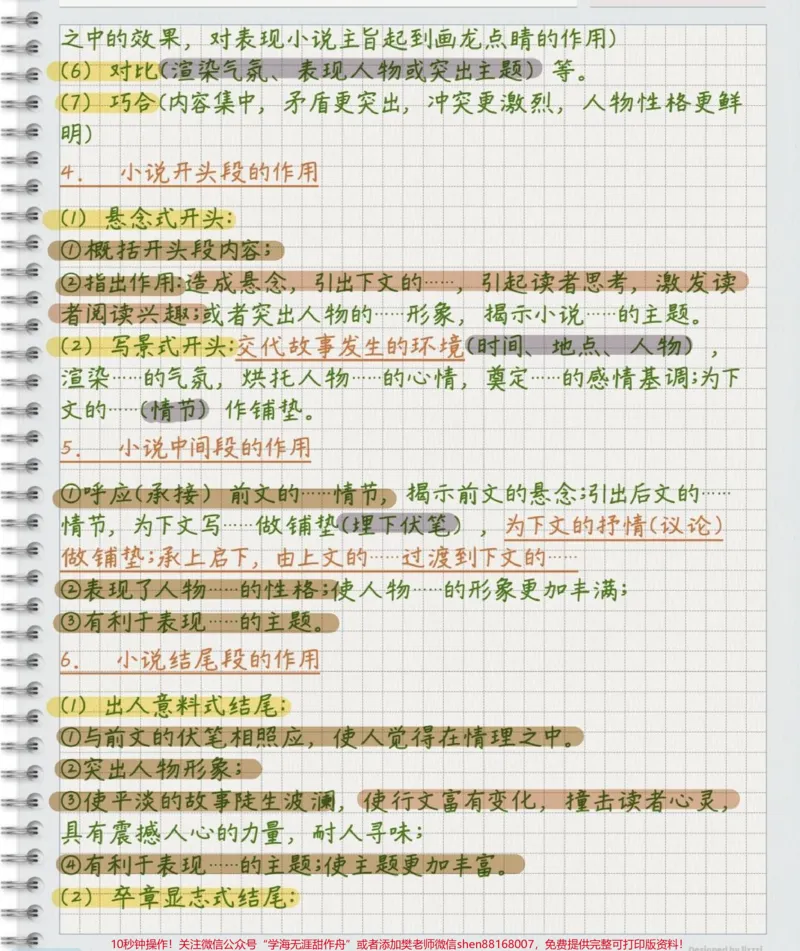 《高中语文小说阅读理解万能答题公式，刷到了就代表你的语文成绩要好起来了，努力背熟#语文#每天学习一点点#阅读理解_最新小学1-9年级各科+幼升小+综合类学习资源汇总包》第3页预览