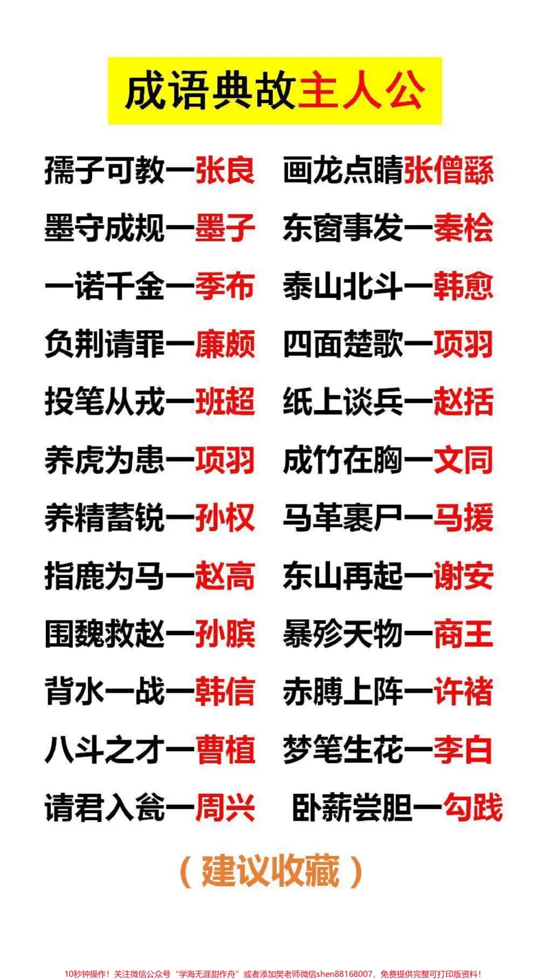 《成语典故主人公替孩子保存起来吧！#学习#知识分享_最新小学1-9年级各科+幼升小+综合类学习资源汇总包_价值20万元！最新小学1-9年级各科+幼升小+综合类学习资源汇总包》第1页预览