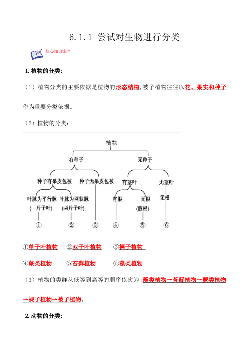 《6.1.1尝试对生物进行分类-2022-2023学年八年级生物上册课后培优分级练（人教版）（解析版）_初中全科知识点总结和试卷_赠送习题试卷_初中3年学习辅助资料_1、初中学习资料_4-6、生物》第1页预览