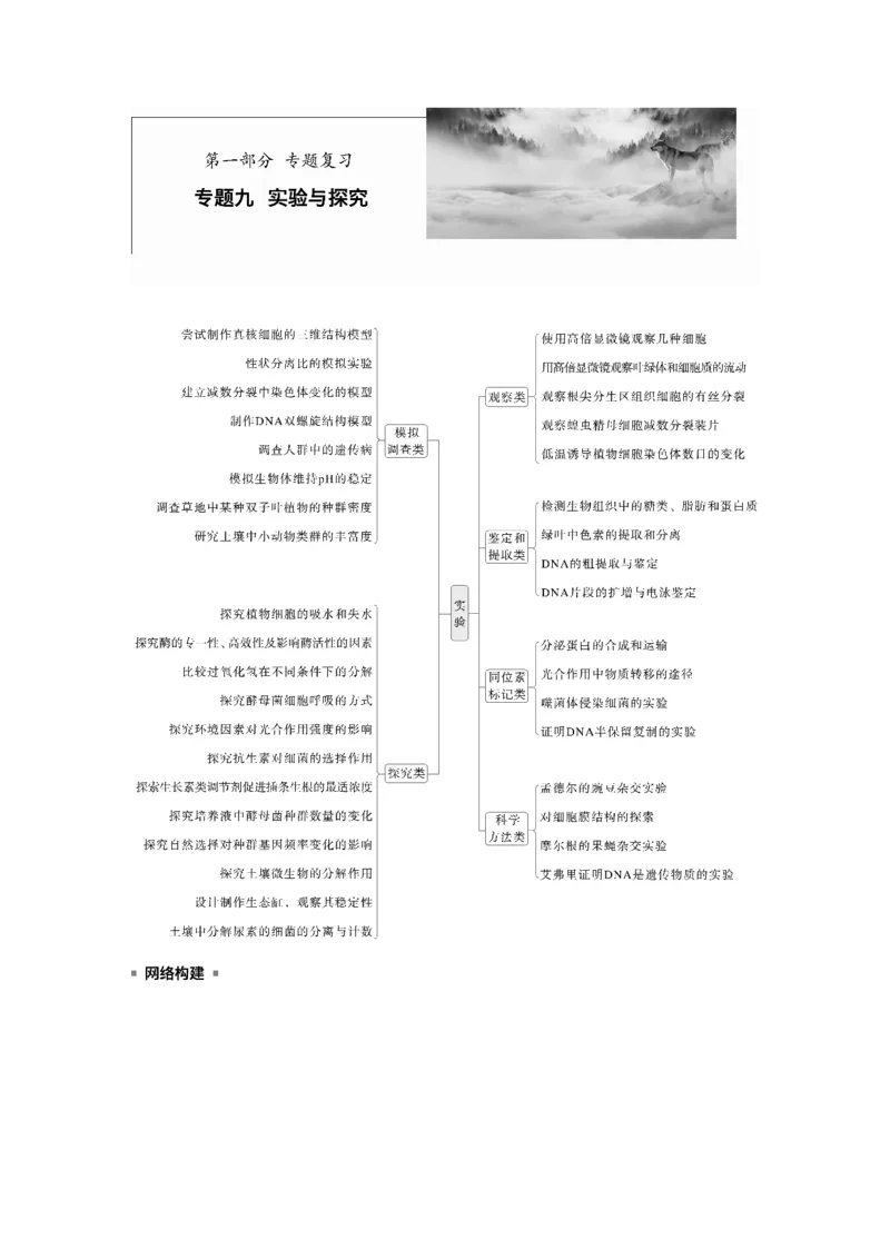 《第一部分 专题九 必备整合 教材实验、实验设计及增分指导(1)_2026版高中《二三轮复习+冲刺复习》_教师用书Word版文档_第一部分 专题复习》第1页预览
