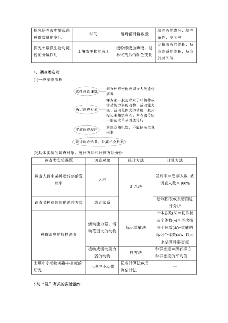 《第一部分 专题九 必备整合 教材实验、实验设计及增分指导(1)_2026版高中《二三轮复习+冲刺复习》_教师用书Word版文档_第一部分 专题复习》第5页预览