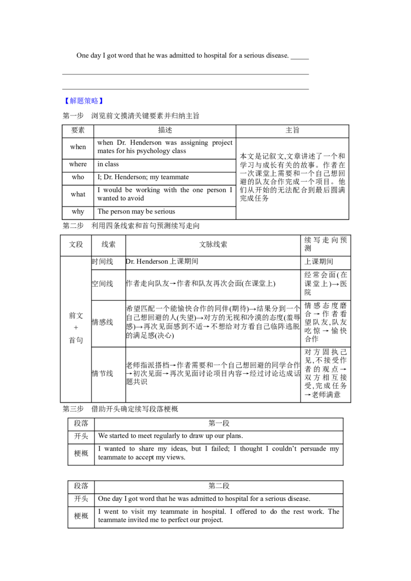 《24.读后续写微技巧2(合理推理确保续写走向)_英语(2)_专项复习_2025年_2025高考英语写作专项训练课件PPT知识讲义应用文素材_资料_高考英语一轮复习应用文写作与读后续写精讲精练》第2页预览