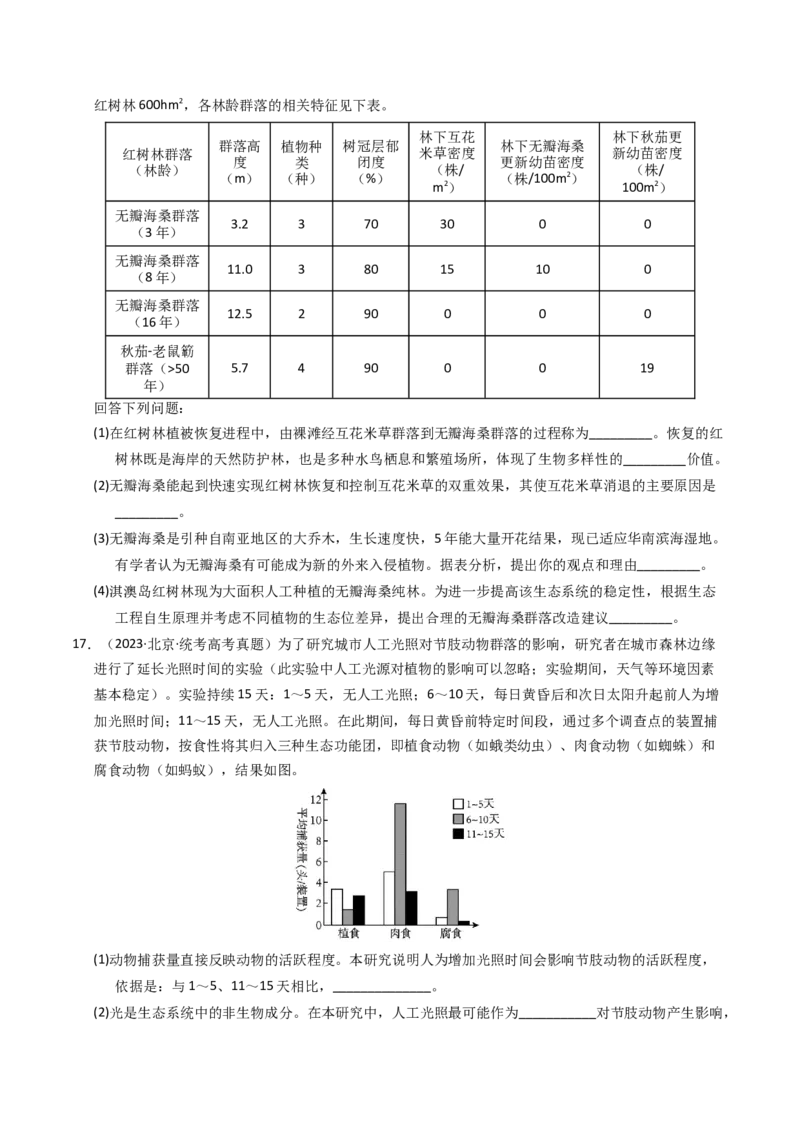 《专题15种群、群落（学生版）_初高中资料库_高中资料库（转存避免链接过期失效）_高中生物》第5页预览