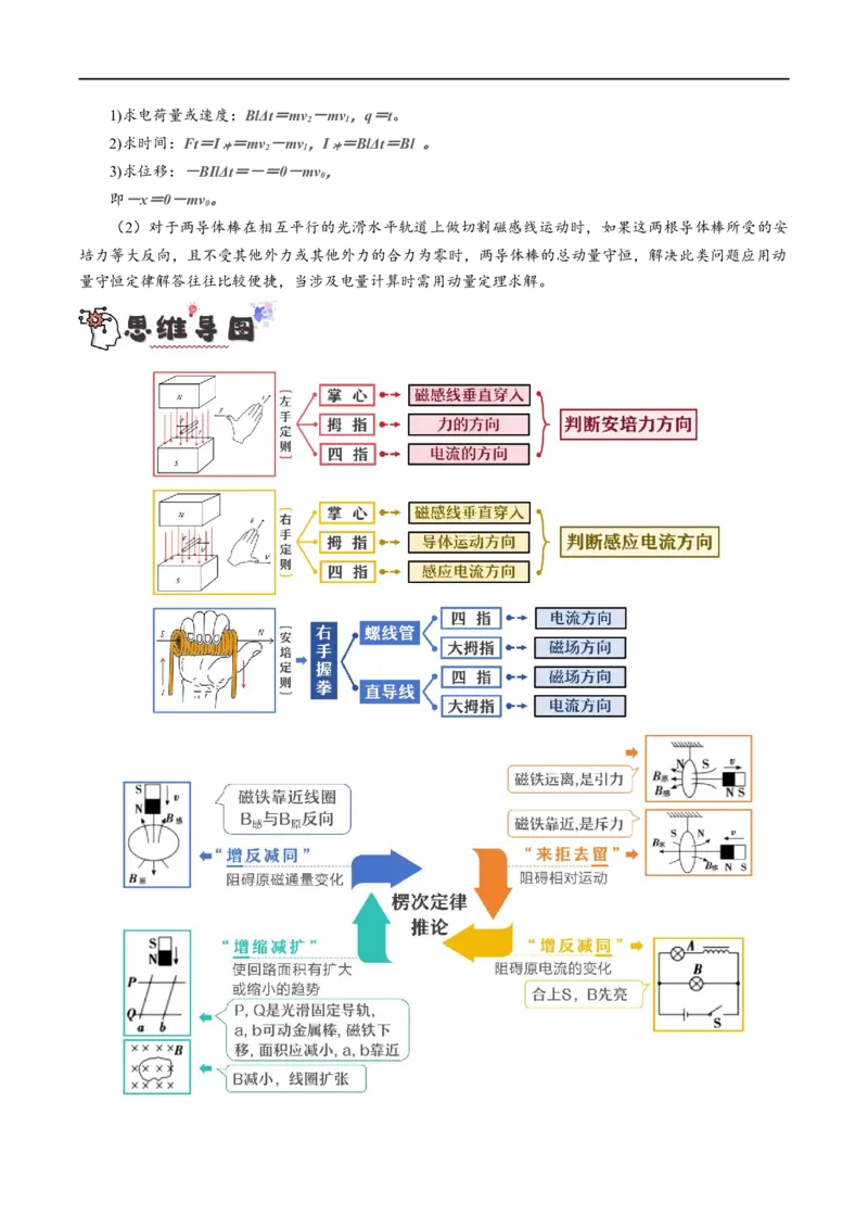 《专题08电磁感应的综合运用（讲义）（原卷版）_初高中资料库_高中资料库（转存避免链接过期失效）_高中物理》第6页预览
