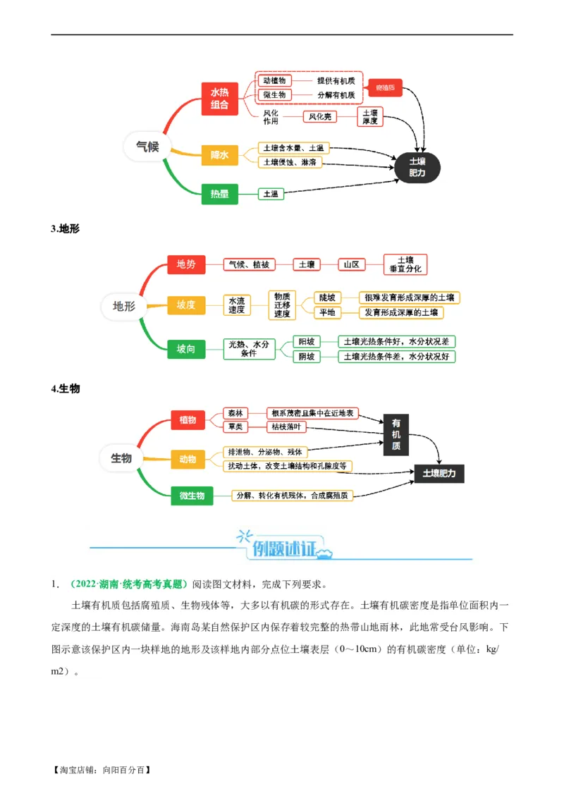 《专题20土壤的考察热点及答题技巧解读（解析版）-2024年高考地理二轮热点题型归纳与变式演练（新高考通用）_初高中资料库_高中资料库（转存避免链接过期失效）_高中地理》第2页预览