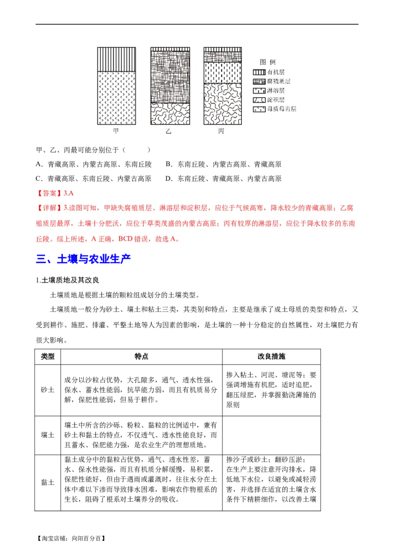 《专题20土壤的考察热点及答题技巧解读（解析版）-2024年高考地理二轮热点题型归纳与变式演练（新高考通用）_初高中资料库_高中资料库（转存避免链接过期失效）_高中地理》第5页预览