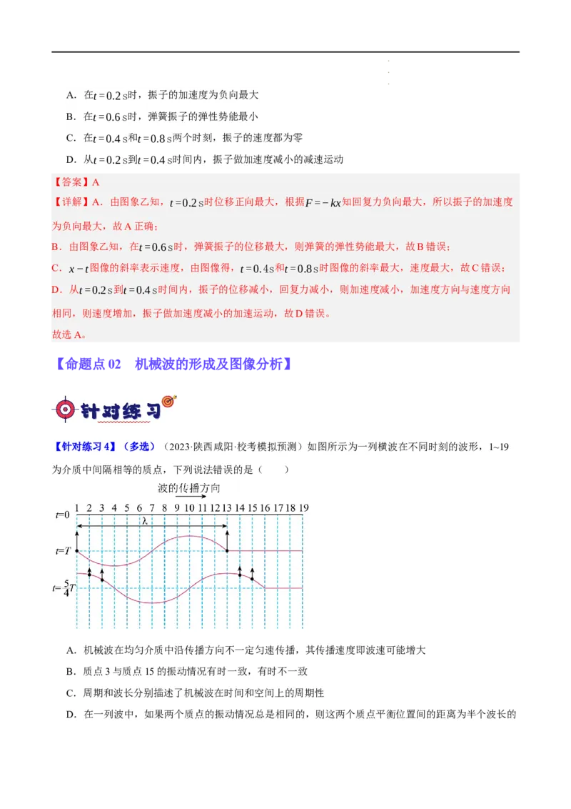 《专题11机械波及光的运用（分层练）（解析版）_初高中资料库_高中资料库（转存避免链接过期失效）_高中物理》第4页预览