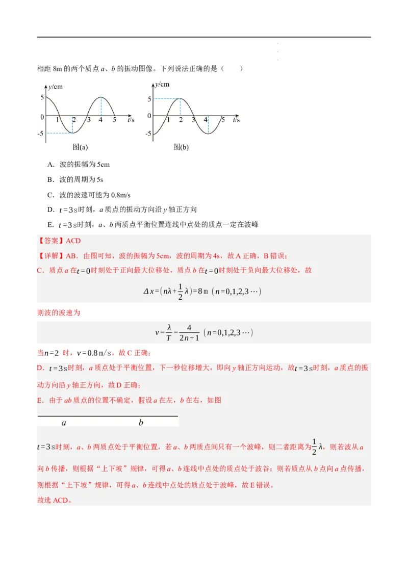 《专题11机械波及光的运用（分层练）（解析版）_初高中资料库_高中资料库（转存避免链接过期失效）_高中物理》第6页预览