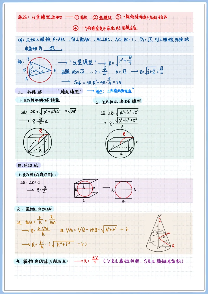 《高三冲刺笔记—立体几何02—外接球与内切球（空白版）_2026版高中《二三轮复习+冲刺复习》_猫老师冲刺笔记高考数学26年_11立体几何_空白版》第3页预览