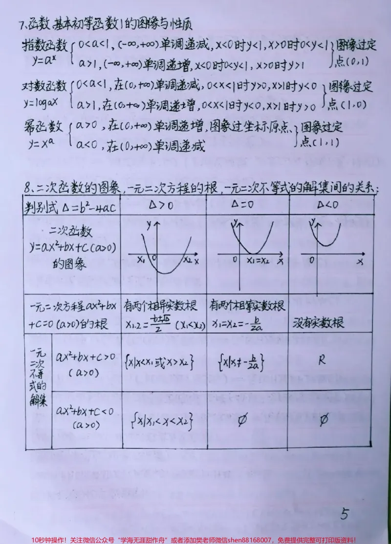 《背熟这些你的数学就真的厉害了#数学#高中数学#手写笔记#图文伙伴计划#qunju888.com图文来了_最新小学1-9年级各科+幼升小+综合类学习资源汇总包_初中一线老师整理版资源（全网独家）》第5页预览