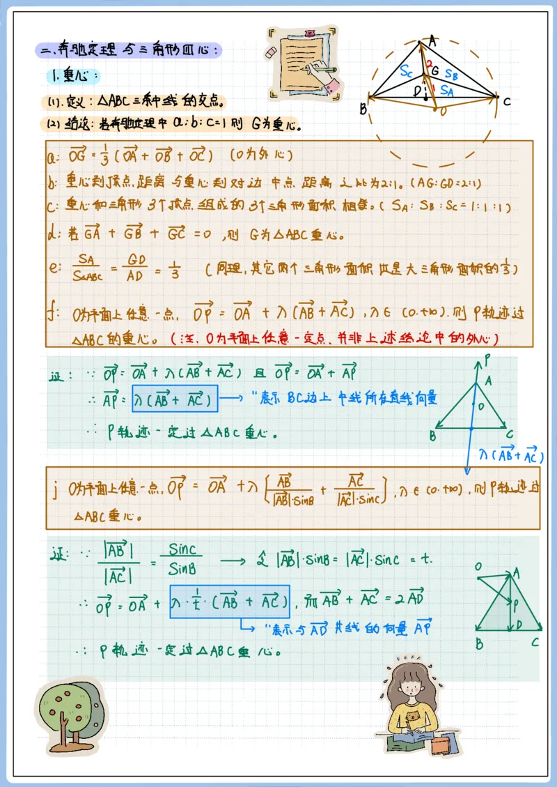《高三冲刺笔记—平面向量03—平面向量与奔驰定理_2026版高中《二三轮复习+冲刺复习》_猫老师冲刺笔记高考数学26年_10平面向量》第2页预览