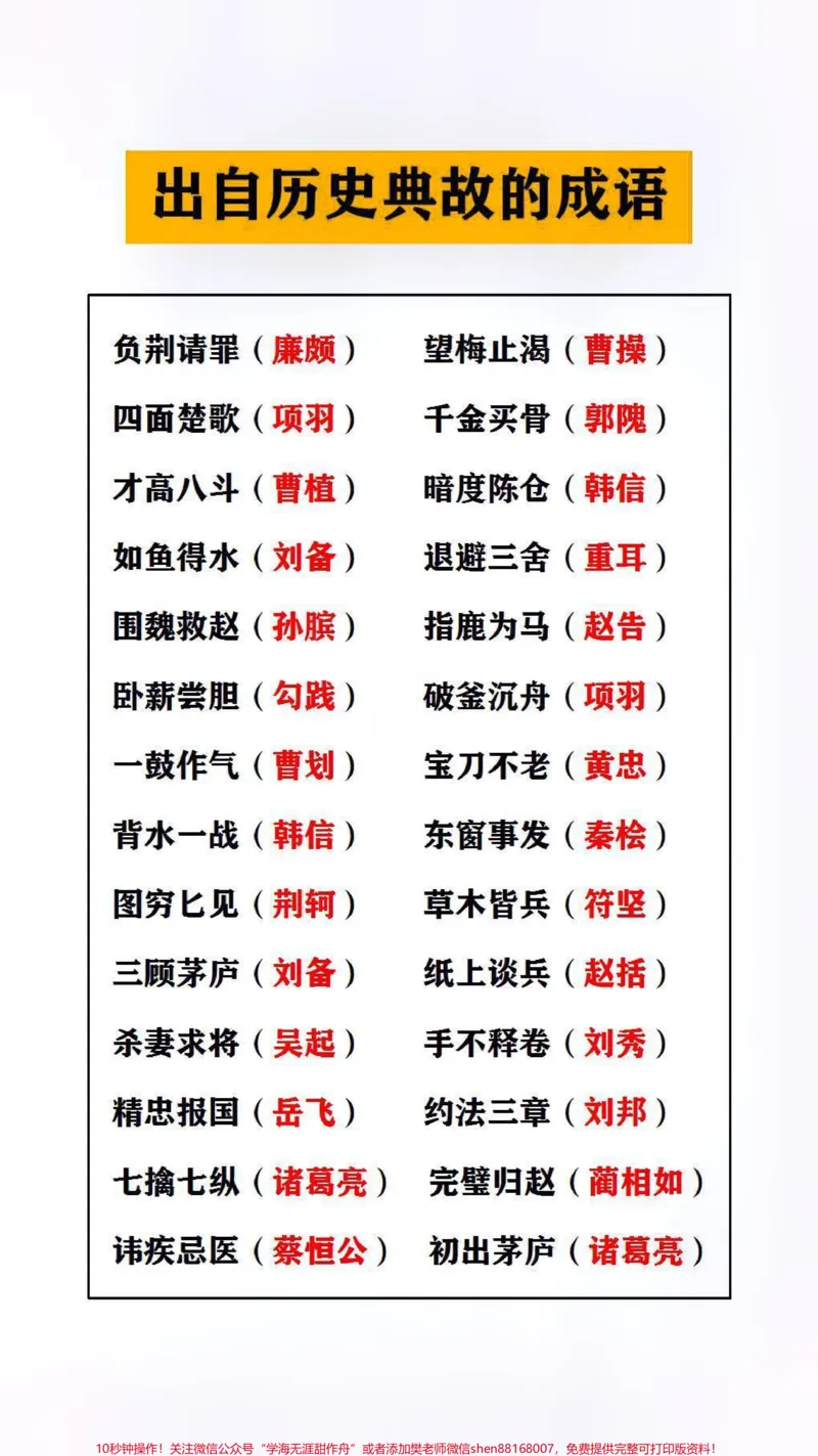 《出自名著作品的成语,替孩子保存起来吧#成语#学习_最新小学1-9年级各科+幼升小+综合类学习资源汇总包_价值20万元!最新小学1-9年级各科+幼升小+综合类学习资源汇总包》第1页预览