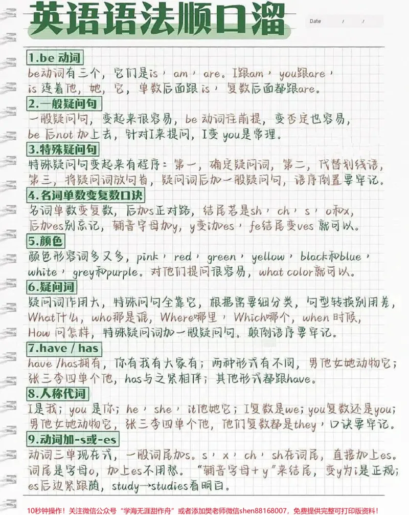 《英语语法顺口溜,保存起来可以打印哦_最新小学1-9年级各科+幼升小+综合类学习资源汇总包_价值20万元!最新小学1-9年级各科+幼升小+综合类学习资源汇总包》第1页预览