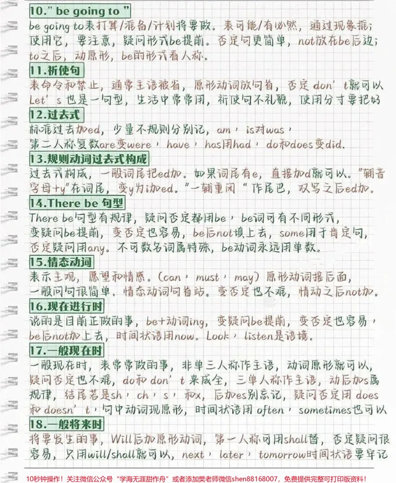 《英语语法顺口溜,保存起来可以打印哦_最新小学1-9年级各科+幼升小+综合类学习资源汇总包_价值20万元!最新小学1-9年级各科+幼升小+综合类学习资源汇总包》第2页预览
