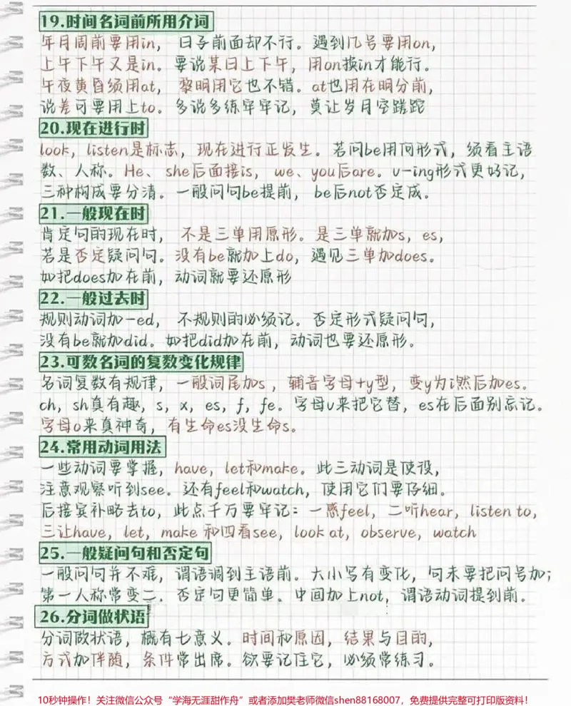 《英语语法顺口溜,保存起来可以打印哦_最新小学1-9年级各科+幼升小+综合类学习资源汇总包_价值20万元!最新小学1-9年级各科+幼升小+综合类学习资源汇总包》第3页预览