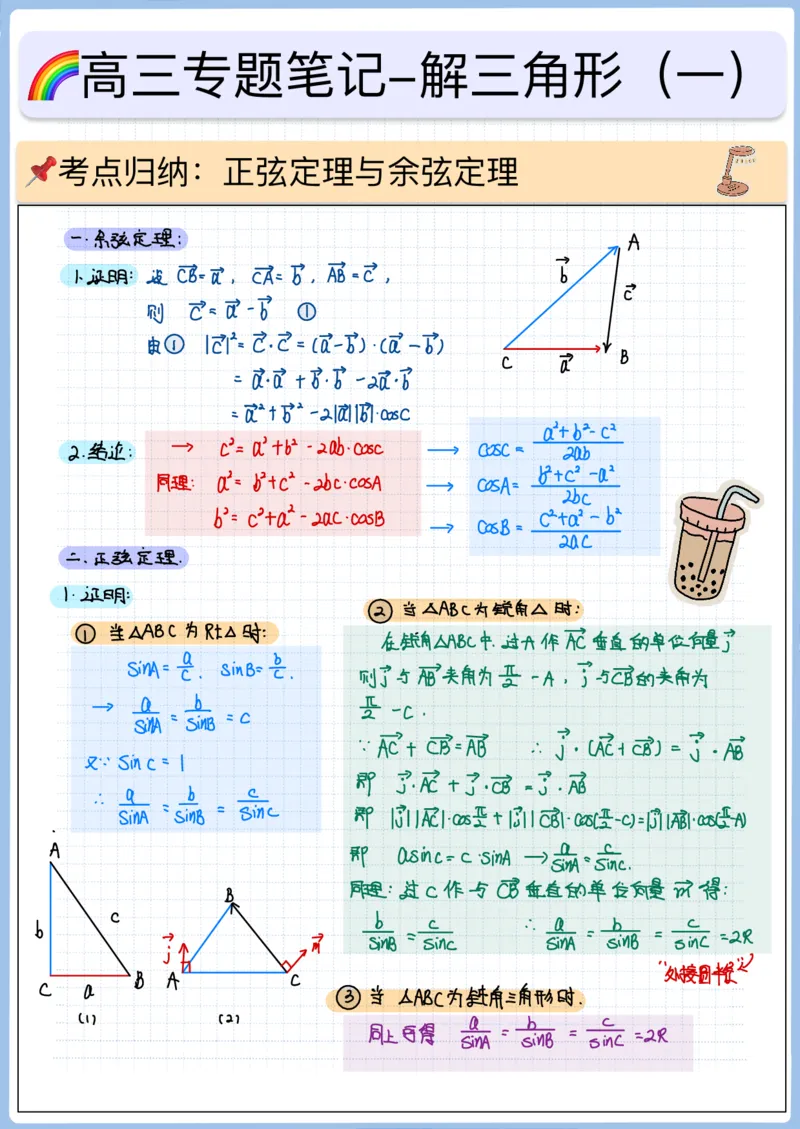 《高三冲刺笔记—解三角形01—正弦定理与余弦定理_2026版高中《二三轮复习+冲刺复习》_猫老师冲刺笔记高考数学26年_07解三角形》第1页预览