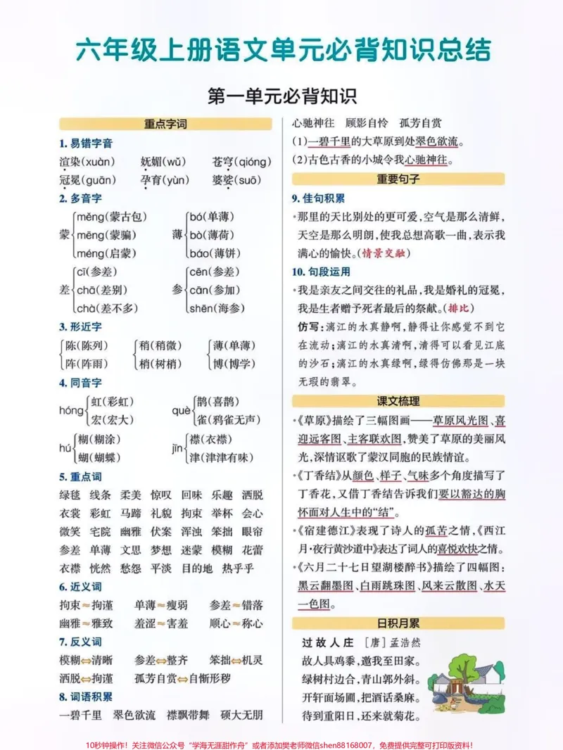 《六年级上册语文知识点总结。#关注我持续更新小学知识#知识点总结#小学语文#小学知识点归纳#暑假预习@qunju888.com小助手@qunju888.com热点@qunju888.com创作者中心@qunju888.com热点宝》第1页预览