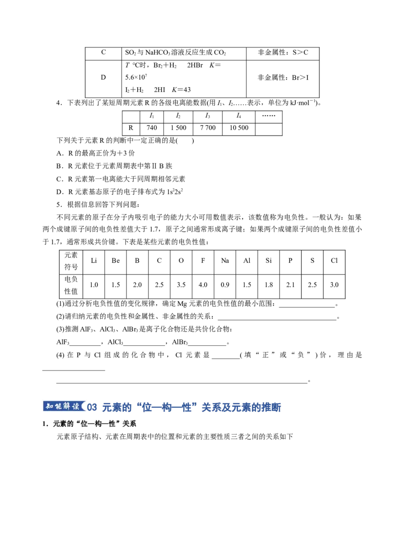 《专题01元素周期表元素周期律（知识清单）（全国通用）（学生版）_高考一二三轮复习_化学_2026年高考化学一轮_2026年高考化学一轮复习知识清单（全国通用）-G56_2026版》第8页预览