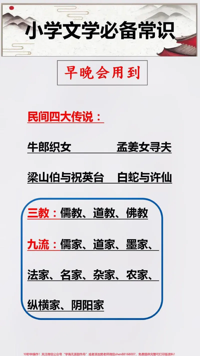 《小学语文必备常识替孩子保存起来吧#学习#知识分享_最新小学1-9年级各科+幼升小+综合类学习资源汇总包_价值20万元!最新小学1-9年级各科+幼升小+综合类学习资源汇总包》第1页预览