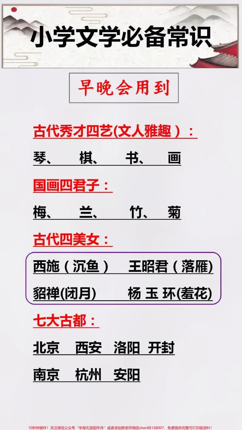 《小学语文必备常识替孩子保存起来吧#学习#知识分享_最新小学1-9年级各科+幼升小+综合类学习资源汇总包_价值20万元!最新小学1-9年级各科+幼升小+综合类学习资源汇总包》第3页预览
