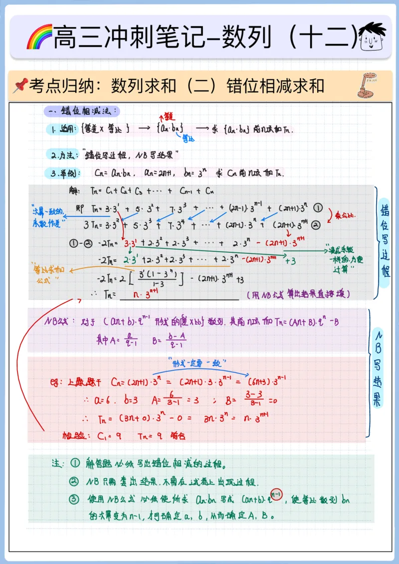 《高三冲刺笔记-数列11～15（空白版）_2026版高中《二三轮复习+冲刺复习》_高考数学冲刺笔记猫老师猫老师2026版高考数学冲刺笔记+猫老师2026年高考数学考点一遍过全套(完整版)》第4页预览