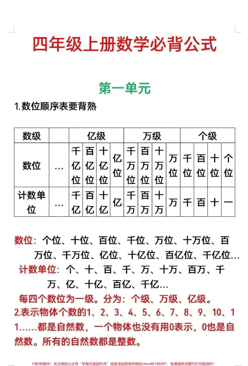 《四年级上册数学知识总结。#家长收藏孩子受益#学习#四年级#教育#干货_最新小学1-9年级各科+幼升小+综合类学习资源汇总包_四年级一线老师整理版资源(全网独家)》第1页预览