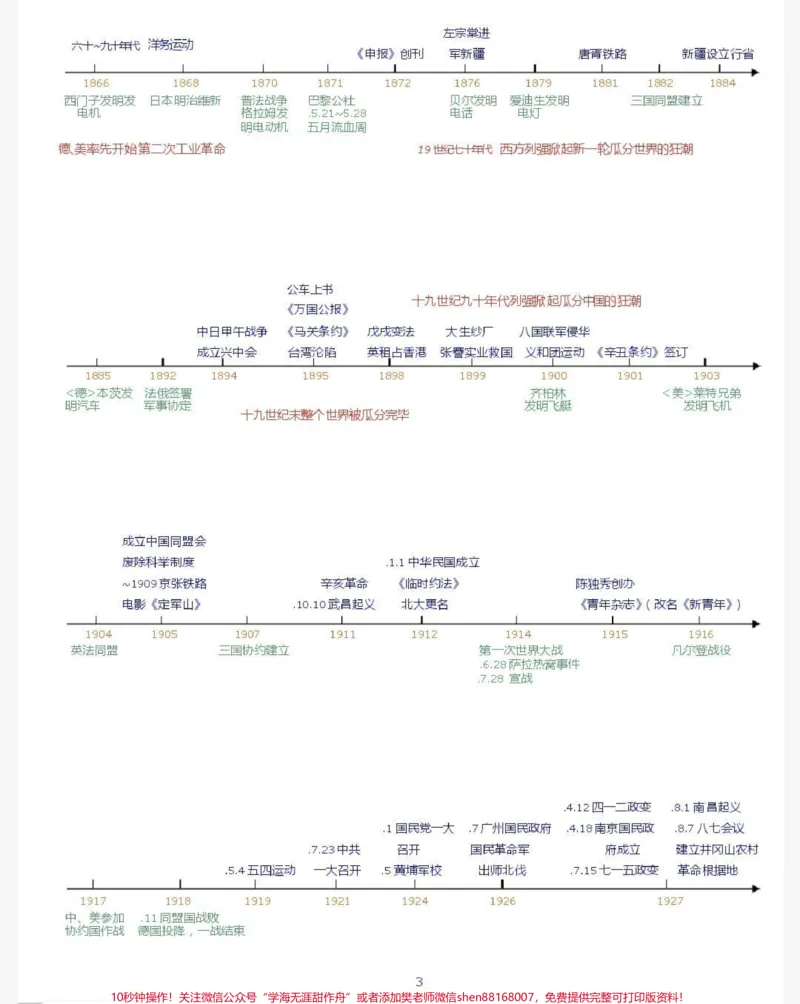 《背熟这些你的历史考试真的可以如虎添翼,建议每天看一遍#历史#历史知识#知识点总结#图文伙伴计划#qunju888.com图文来了_最新小学1-9年级各科+幼升小+综合类学习资源汇总包》第3页预览