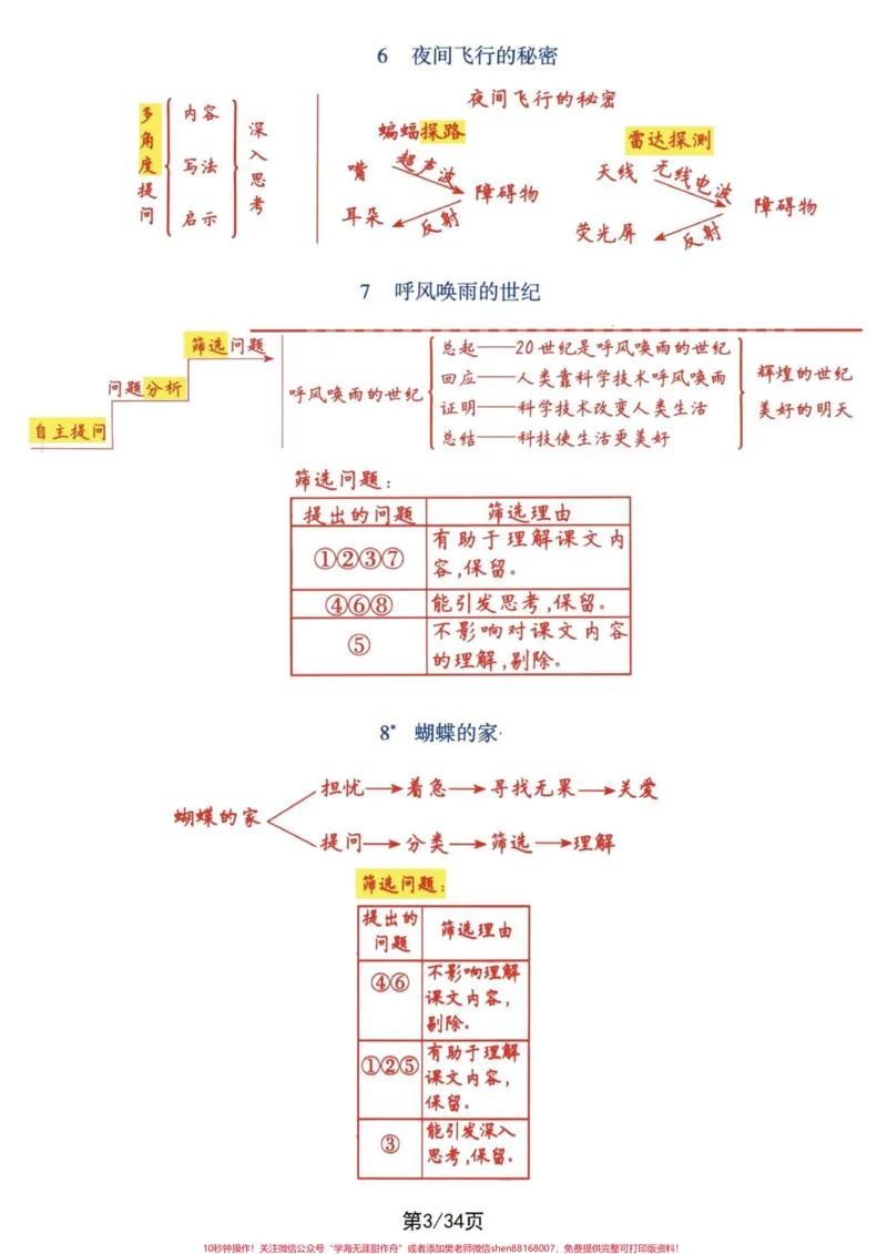 《四年级语文上册课文梳理导图及一类字生字词。四年级语文上册课文梳理导图,及全课文一类生字词。一起34页,细致掌握。#小学语文四年级上册#四年级语文上册#四年级语文上册重点知识总结#四年级语文上册课文积累#四年级语文上册生字表-副本》第3页预览