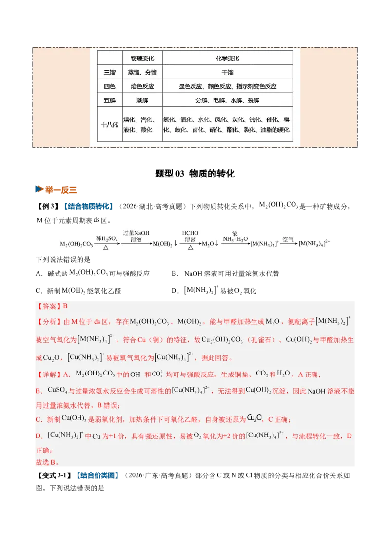 《专题01物质的分类及转化（举一反三讲义）（教师版）_高考一二三轮复习_化学_2027年高考化学一轮_2027年高考化学一轮复习举一反三系列（新高考通用）-G53_资料_2027版》第7页预览