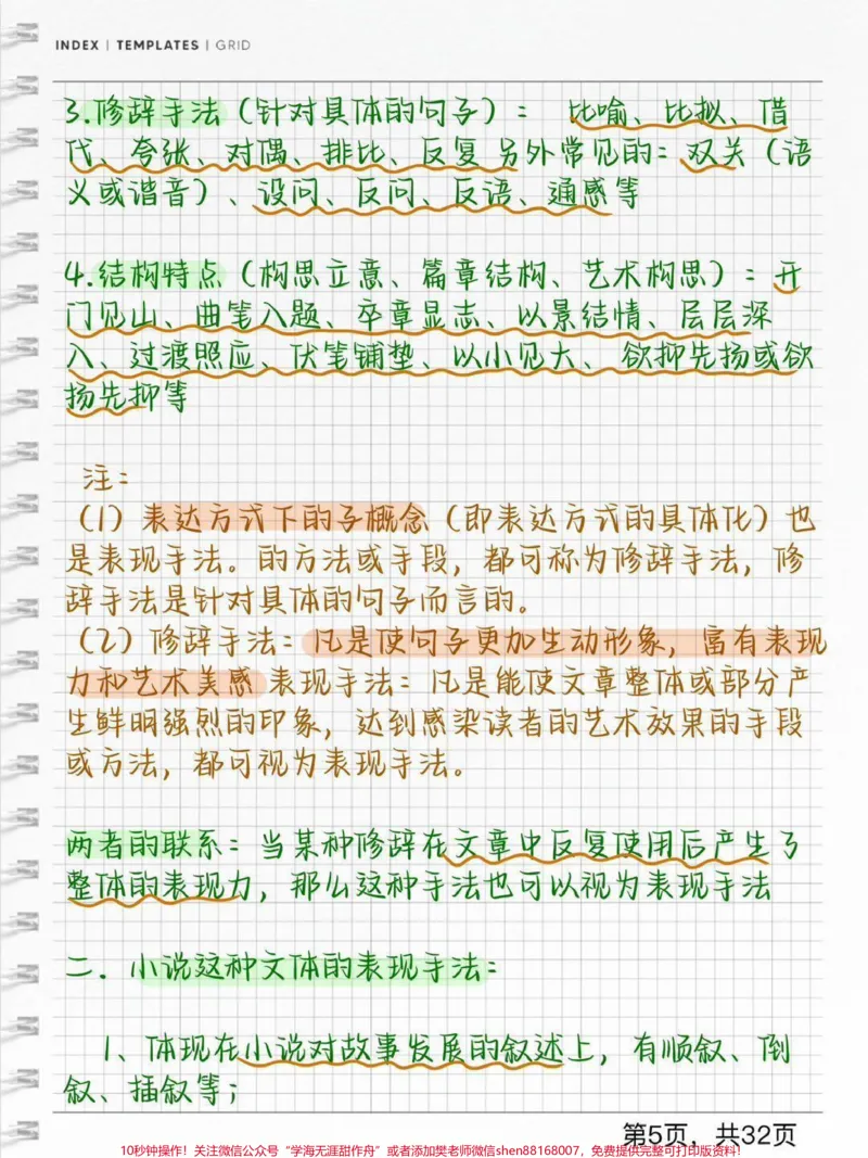 《语文小说阅读理解基础知识，刷到了努力背熟#语文#知识点总结#每天学习一点点_最新小学1-9年级各科+幼升小+综合类学习资源汇总包_初中一线老师整理版资源（全网独家）》第5页预览