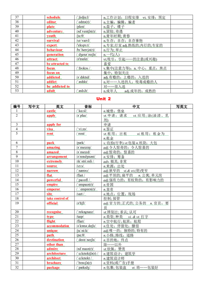《专题74人教版高中英语必修一词汇表背默版_高考一二三轮复习_英语_2026年_2026年高考英语一轮复习知识清单（全国通用）-G56_2026版》第3页预览