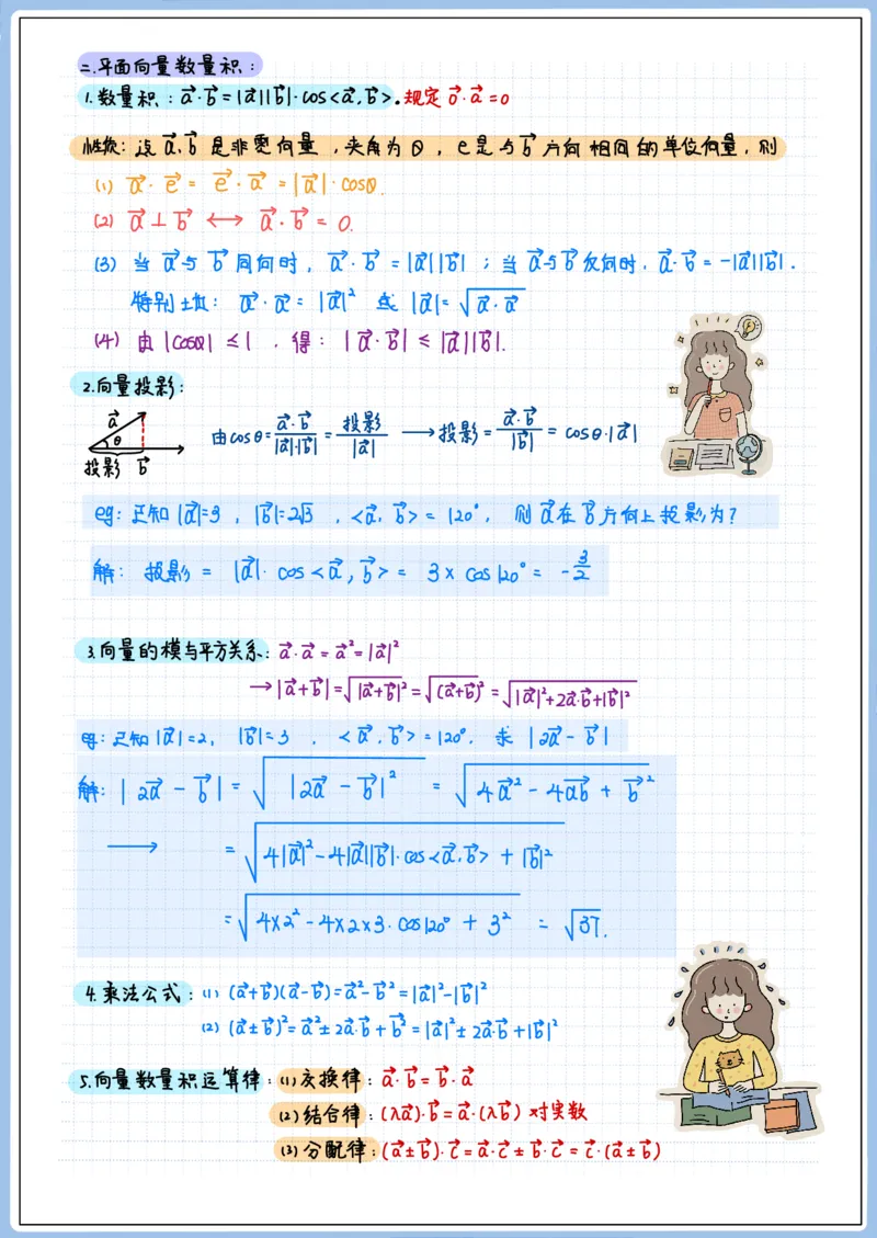 《高三冲刺笔记—平面向量02—平面向量运算_2026版高中《二三轮复习+冲刺复习》_猫老师冲刺笔记高考数学26年_10平面向量》第2页预览