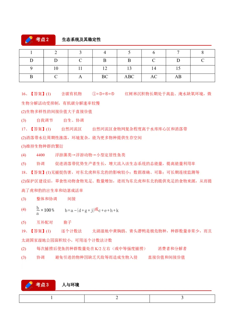 《专题09生物与环境（4大考点）（答案版）(1)_高考一二三轮复习_生物_2027年高考生物专项_2026年高考生物二模试题分类汇编（黑吉辽蒙专用）-G295_2026版》第2页预览