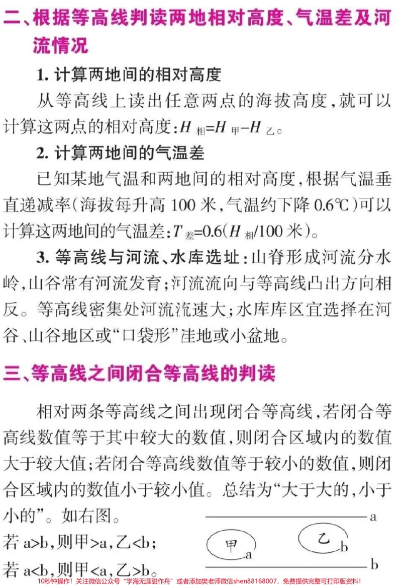 《高中地理这样分类就真的太好背了#知识点总结#高中地理#每天学习一点点_最新小学1-9年级各科+幼升小+综合类学习资源汇总包_初中一线老师整理版资源（全网独家）》第2页预览