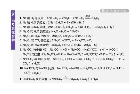 《化学方程式卡片_初高中资料库_高中资料库（转存避免链接过期失效）_高中化学》第1页预览