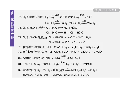 《化学方程式卡片_初高中资料库_高中资料库（转存避免链接过期失效）_高中化学》第10页预览