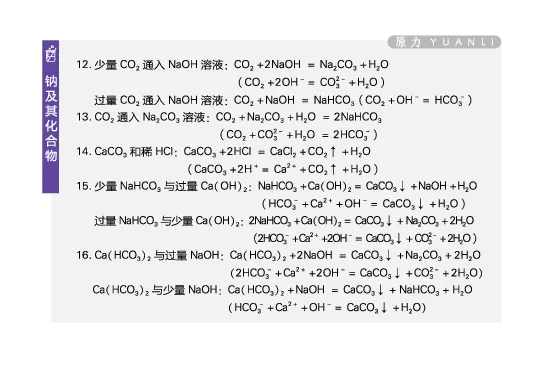《化学方程式卡片_初高中资料库_高中资料库（转存避免链接过期失效）_高中化学》第2页预览