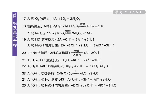 《化学方程式卡片_初高中资料库_高中资料库（转存避免链接过期失效）_高中化学》第3页预览