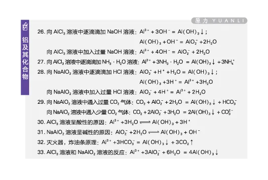 《化学方程式卡片_初高中资料库_高中资料库（转存避免链接过期失效）_高中化学》第4页预览