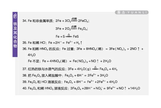 《化学方程式卡片_初高中资料库_高中资料库（转存避免链接过期失效）_高中化学》第5页预览