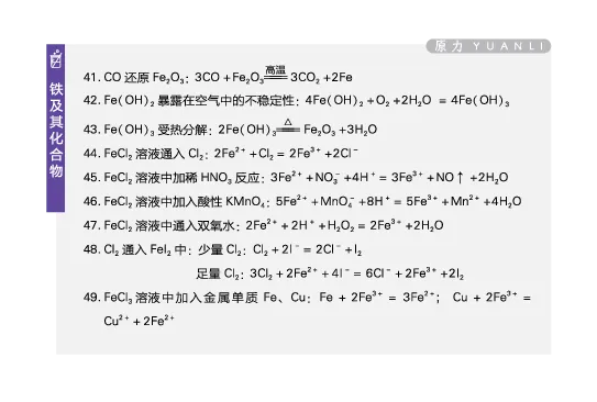 《化学方程式卡片_初高中资料库_高中资料库（转存避免链接过期失效）_高中化学》第6页预览